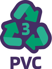 Caution Marking Information PVC Industrial Sign