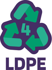 Caution Marking Information LDPE Industrial Sign