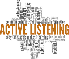 Active Listening word cloud conceptual design isolated on white background.