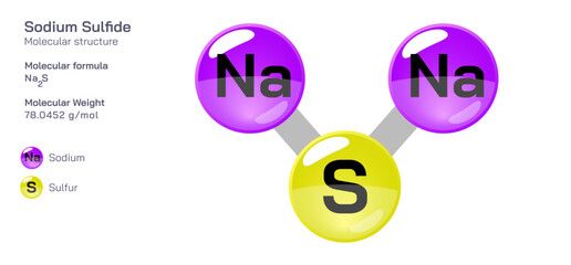 Sodium sulfide molecular structure formula. Periodic table structural molecular formula Vector design. Pharmaceutical compounds and composition. Easily printable product with correct CPK colour.