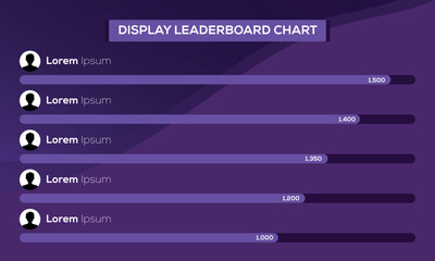 Obraz premium leaderboard ads, leaderboard display template
