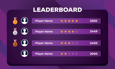 leaderboard vector, abstract game leaderboard