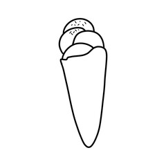 Ice Cream Cone