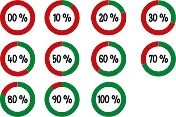 Circle diagrams Info graphics showing percentage in loading or work done, ranging zero to hundred. Design help for gaming industry and web designing. 