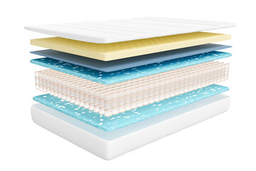 3d layered sheet material mattress with air fabric, pocket springs, natural latex, memory foam isolated. 3d render illustration