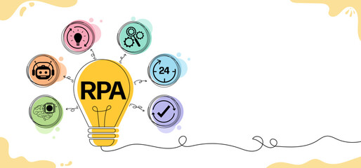 Obraz premium The concept of RPA, robotic, process, automation Innovation technology with each icons vector illustration set and Intelligent AI Artificial, infographic.