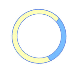 blue yellow pastel pie chart