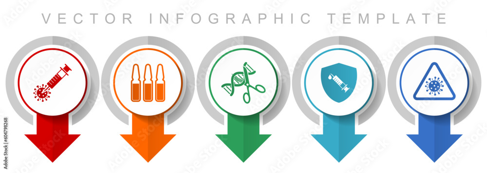 Leinwandbilder covid-19 icon set, miscellaneous pointer icons such as vaccine, ampule, dna, shield and flu for webd