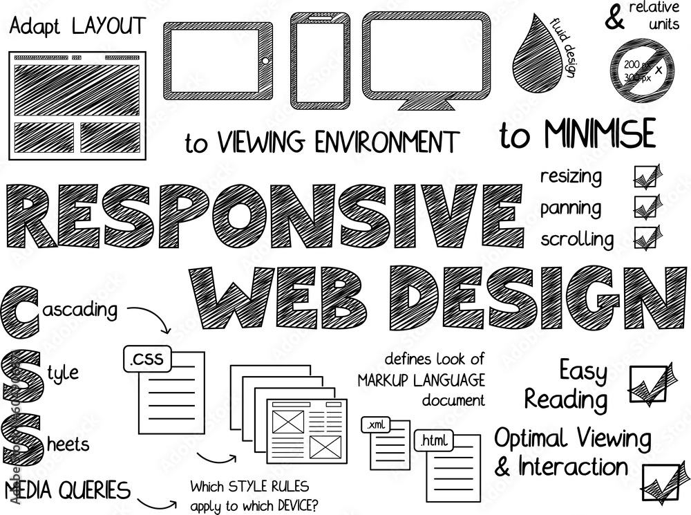 Wall mural responsive web design black business concept sketch notes on transparent background