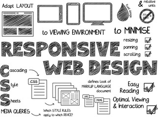 RESPONSIVE WEB DESIGN black business concept sketch notes on transparent background
