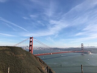 Puente Golden Gate