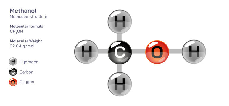 methanol molecular structure formula. Periodic table structural molecular formula Vector design. Pharmaceutical compounds and composition. Easily printable product with correct CPK colour.