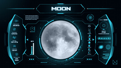 The Solar System Planet Moon and its Characteristics vector illustration © BonkersArt