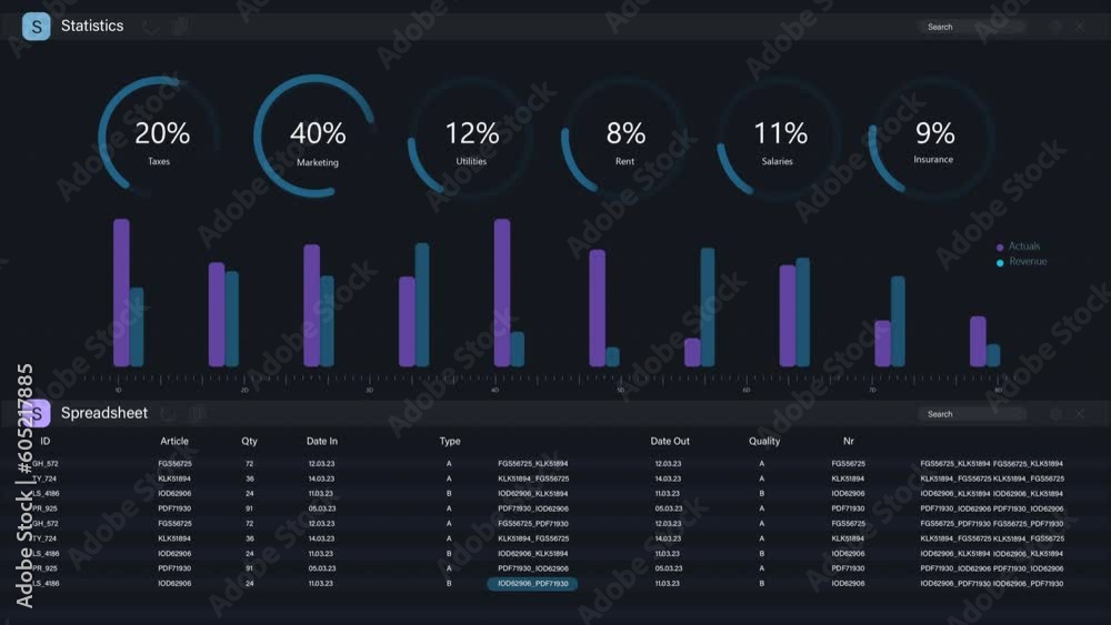 Poster E-commerce Software Analytical Dashboard With Charts And Data About Sales, Expenses And Profit On Dark Background. Apllication For Business Development And Strategy. Mockup For Computers, Laptops.