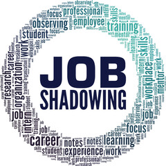 Job Shadowing word cloud conceptual design isolated on white background.