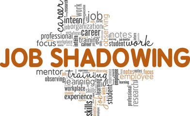 Job Shadowing word cloud conceptual design isolated on white background.