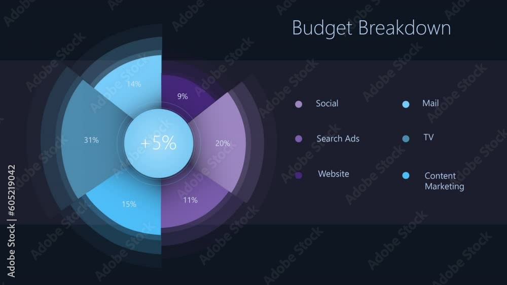 Poster Business Strategy Presentation Mock-up with Analytics, Marketing, Branding, and Privacy Goals. Keynote Slides with Dark Background and Blue Texts and Charts. Template for Computer Displays.