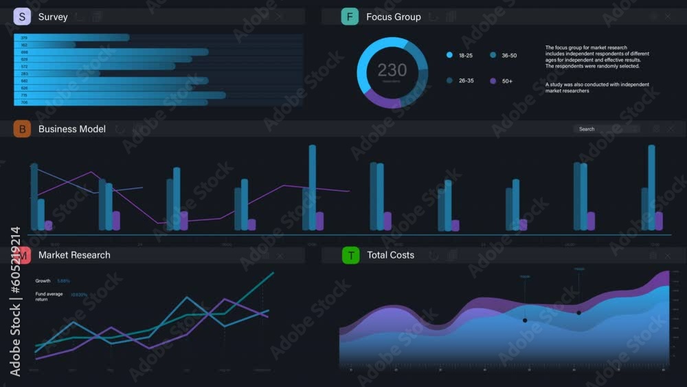 Poster Business Management Application With Graphs, Charts, And Financial Data On Dark Background. Software For Professional Entrepreneurs To Analyze Profits. Mockup Template For Computer And Laptop Screen.