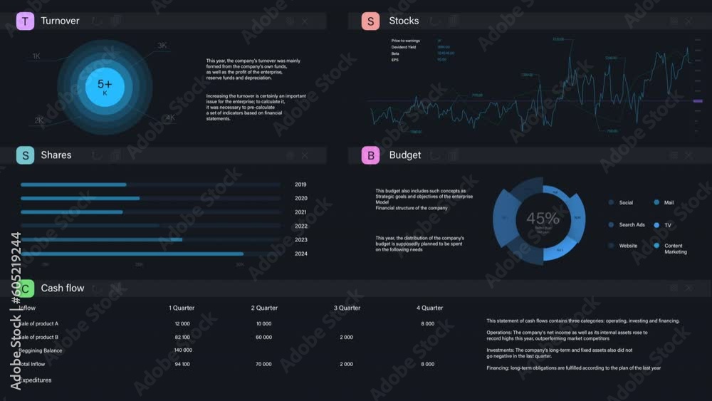 Poster Business Management Application With Graphs, Charts, And Financial Data On Dark Background. Software For Professional Entrepreneurs To Build Strategy. Mockup Template For Computer And Laptop Screen.