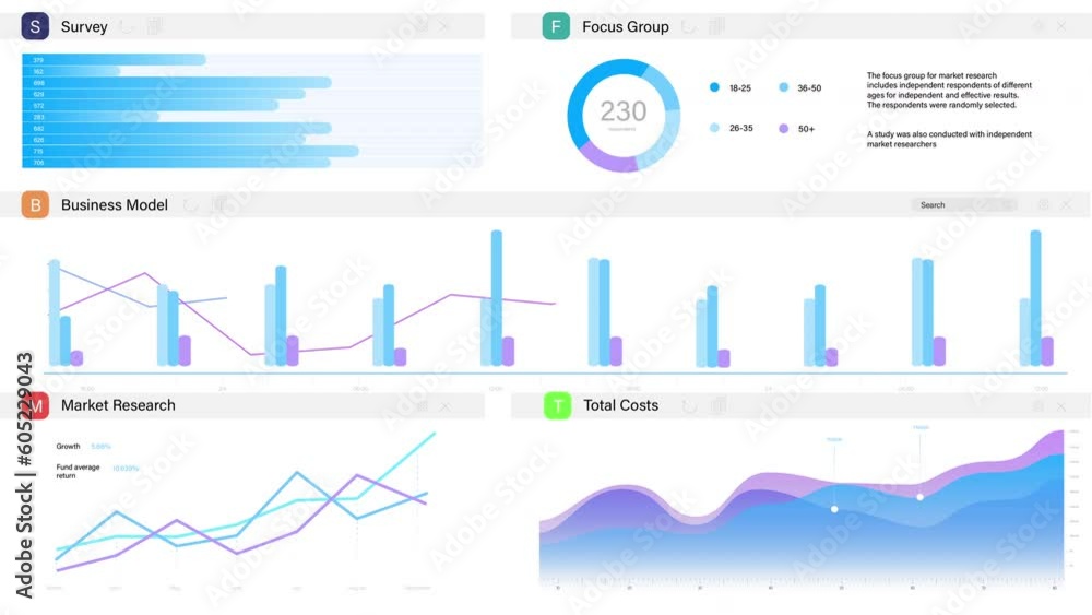 Poster Business Management Application With Graphs, Charts, And Financial Data On White Background. Software For Professional Entrepreneurs To Analyze Profits. Mockup Template For Computer And Laptop Screen.
