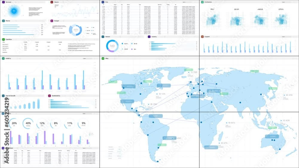 Aufkleber Light Monitoring Software Mockup With World Map Updating In Real Time And Graphs And Charts With Analytical Data. Computer Programm For Logistics And Distribution Template For Desktop PCs And Laptops.