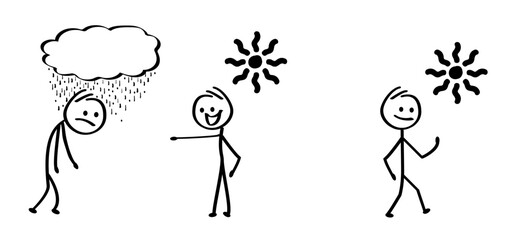 Cartoon stickman stick figure man walking in the rain, storm or fair weather. Under storm cloud, for umbrella time. Climate, water, rainy drop Walki or jumping and splashing in raincoats. Sun icon