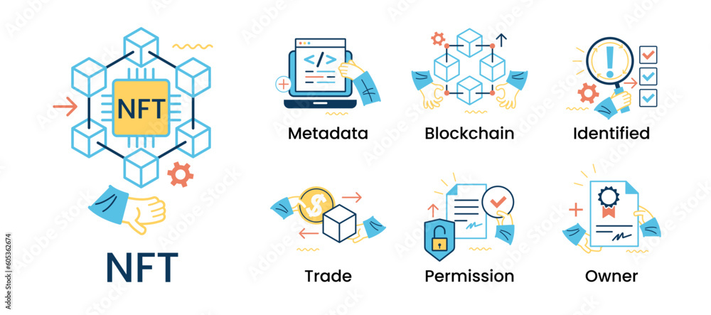 Poster nft token in blockchain technology in digital crypto art. a non-fungible token with intellectual pro