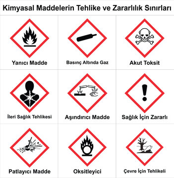Turkish Harmonized Classification and Labeling System of Chemicals vector on white background. Warning hazard vector. Translate: Kimyasal Maddelerin Tehlike Sınırları Türkçe Vektör İşaretleri