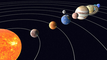 直列した太陽系の3Dイラストレーション