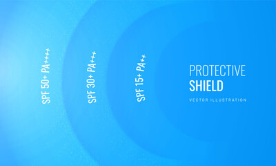 Protect barrier shield from the sun vector background. Force field prevents the penetration of sunlight. Degrees of protection against UV rays — spf 15 and spf 30 and spf 50+