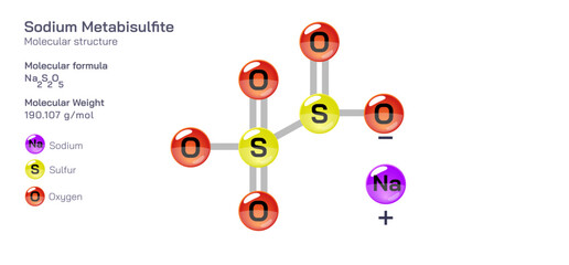 sodium metabisulfite molecular structure formula. Periodic table structural molecular formula Vector design. Pharmaceutical compounds and composition. Easily printable product with correct CPK colour.