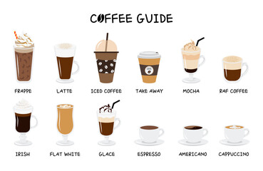Infographic poster with different types of coffee. Barista cheat sheet. Coffee recipe banner. Set of various caffeine drinks and beverages for cafe menu.Set of types of coffee and packages.