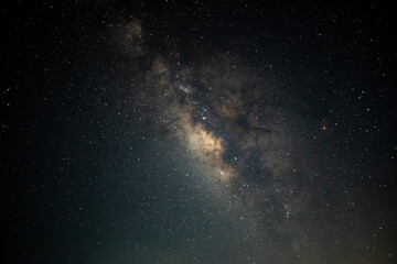 Milky Way and starry night