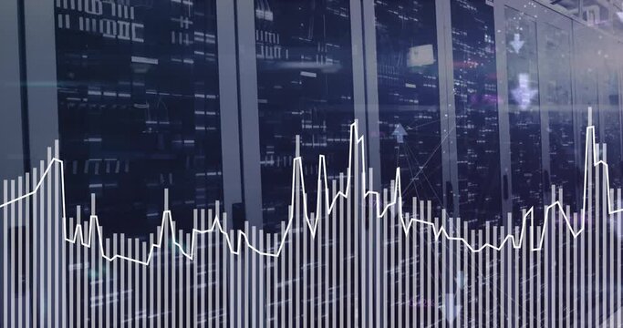 Animation of graphs with connected arrows over bars in server racks at server room