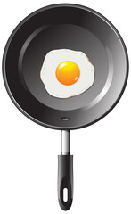 Fried egg in the pan