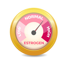 Estrogen level meter. Vector illustration.