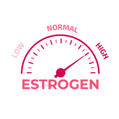 Estrogen level meter. Vector illustration.