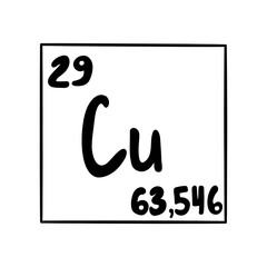 Copper. Chemical element in periodic table with atomic number and mass. Valuable solid material, dense heat-conducting metal. Vector black and white isolated illustration hand drawn doodle
