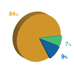 7 9 84 percent 3d Isometric 3 part pie chart diagram for business presentation. Vector infographics illustration eps.