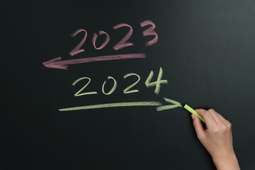 2023 has passed and 2024 is coming