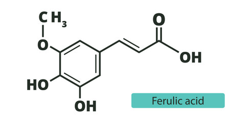 Ferulic acid. Molecule structure. Skeletal formula.