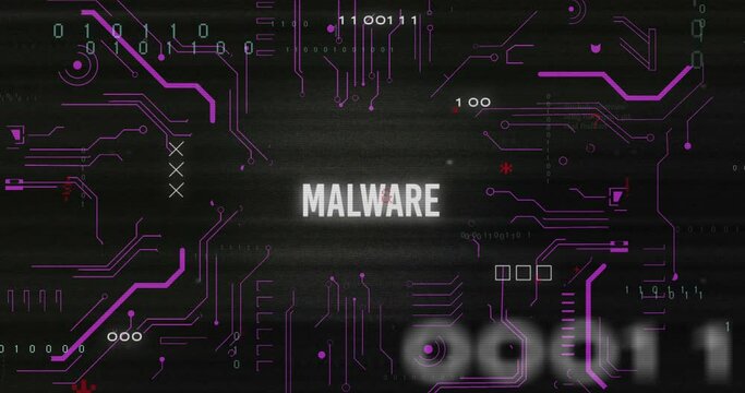 Animation of malware text over binary codes and computer language against black background