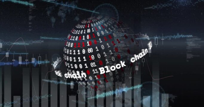 Animation of block chain text around binary codes forming globe over graphs on black background