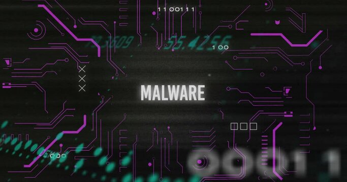 Animation of binary codes over graph, malware text and globe against black background