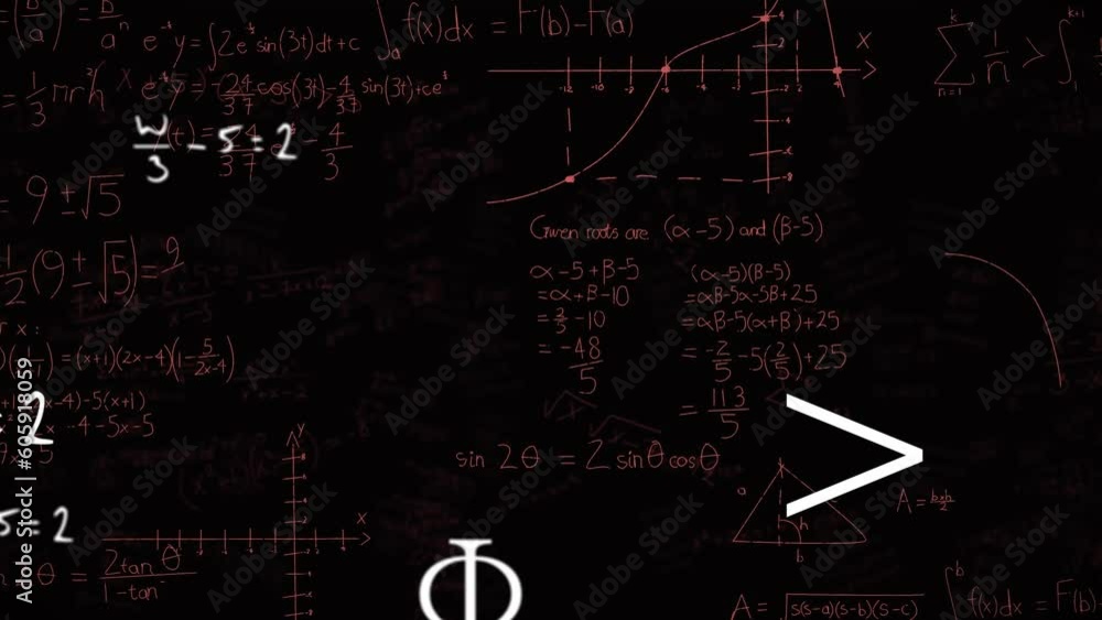 Poster animation of mathematical equations, formulas and symbols floating against black background