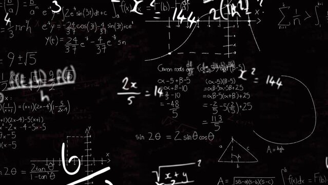 Animation of mathematical equations, formulas and diagrams floating against black background