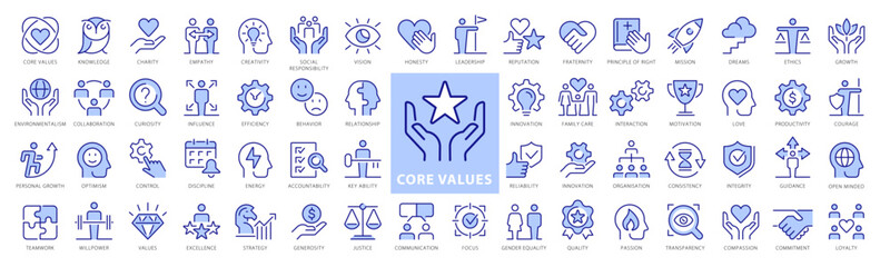 Plakat Core values 70 icon set. Full Vector Outline Style Icons. Vector Stock illustration