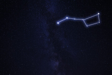 Obraz na płótnie Canvas Big Dipper constellation. Stick figure pattern in starry night sky