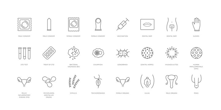 Sexual transmitted disease collection. Vector flat healthcare illustration black outline icon set. STD and STI infection type, test, protection method and reproduction organ symbol. Design element