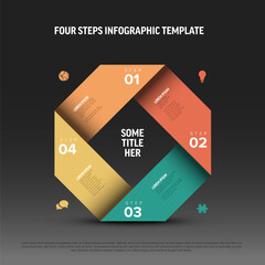 Simple dark infographic green orange cycle with four steps
